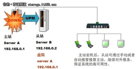 真正CDP探路者 和力記易，以數(shù)據(jù)處理與存儲(chǔ)支持服務(wù)領(lǐng)航企業(yè)數(shù)字化未來
